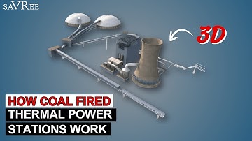 How Coal Fired Thermal Power Stations Work