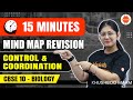 Revise Control and Coordination in 15 Minutes! ⏰🧠 Mega Mind Map Revision 🚀 Class 10 CBSE Boards 2024