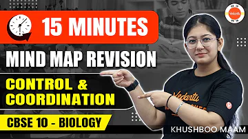 Revise Control and Coordination in 15 Minutes! ⏰🧠 Mega Mind Map Revision 🚀 Class 10 CBSE Boards 2024