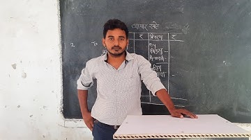 b.com // m.com online classes