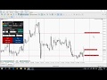 The Forex Guy's Tool Pack Download - Trade Panel, Chart ...