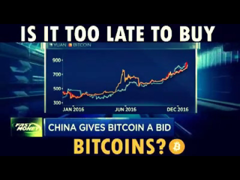 is it too late now to buy bitcoin