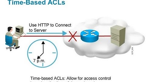What are Time-based ACLs | time based acl configuration #Ccna #ACL