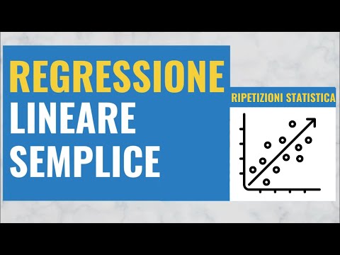 Video: Qual è la retta di regressione di Y su X?