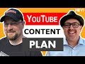 Dan curriers content planning strategy