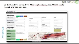 38_1:Plain JDBC|Spring JDBC|JdbcTemplate|Spring Data JPA|Hibernate Spatial|REST API|SQL JPQL