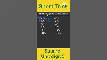 Square of no. with unit digit 5