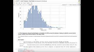 Data Science Salary Analysis – Final Project Presentation (2025) Profile