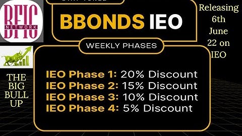 Bbond launch and its features explained|bbond|bfic network|bulleto #xchangeon #bficearningplatform