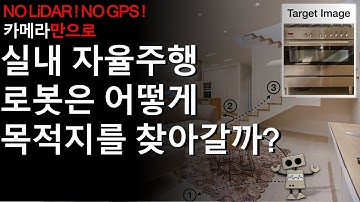 [논문리뷰] Neural Topological SLAM for Visual Navigation(2020)