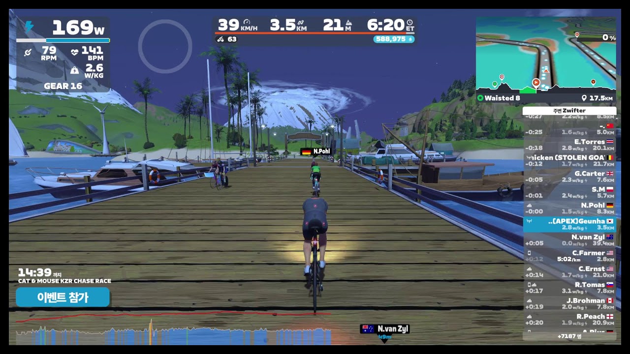 Zwift Racing League | WTRL Open ATLANTIC Central B2