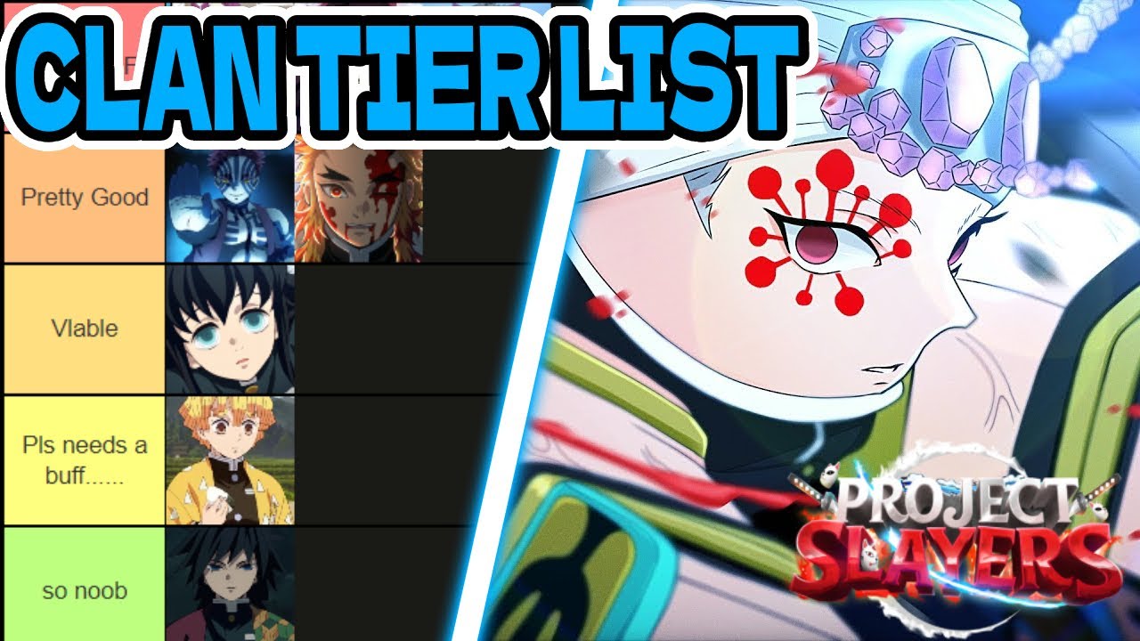 Project Slayers OFFICIAL Clan Tier List!