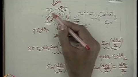 Mod-03 Lec-03 Introduction and Fundamental Concepts - III