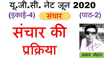 Communication process || संचार प्रक्रिया || Lec 2 unit 4 Paper 1 ugc net june 2020