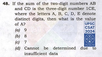CSAT 2024 Q48: AB+CD=1CE, Find A ⛩️
