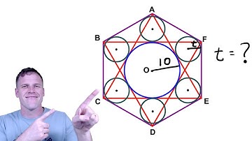 Finding the radius of a circle inscribed in a hexagon