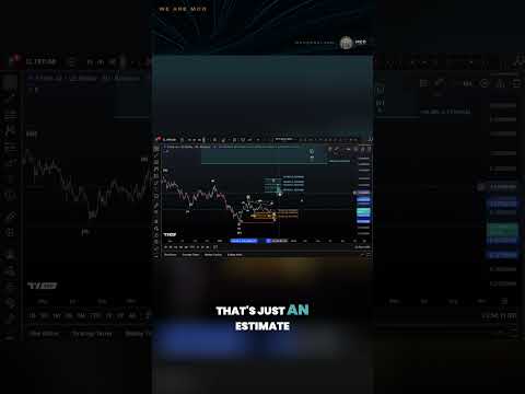 Video preview for Fetch.AI (FET) is currently testing a key support area, and the structure suggests that a potential upside reversal could be underway.