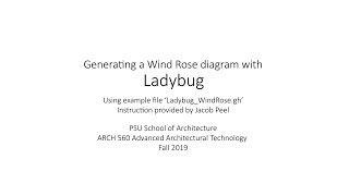 PSU ARC 560 - Generating a Wind Rose Diagram with Ladybug