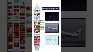 MH370 vanished with 239 onboard; massive search launched, debris found, mystery still unsolved..