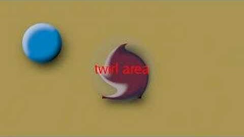 synfig twirl area