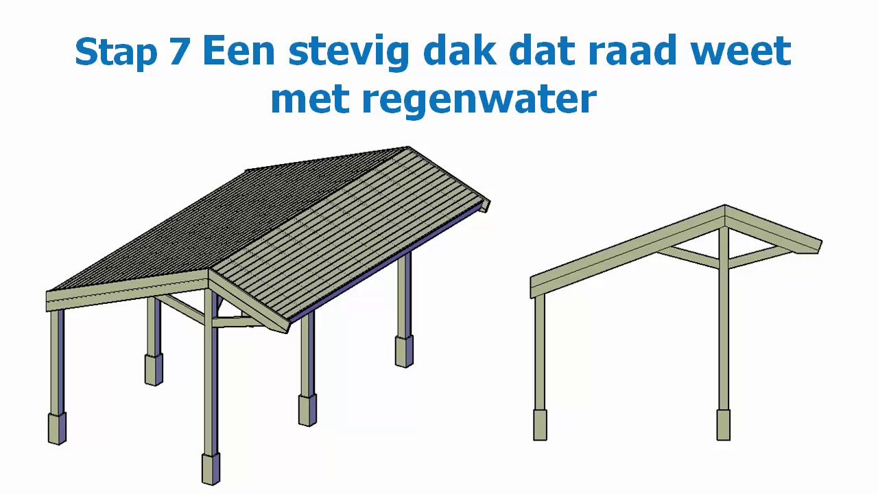 plank Sortie Vertolking Overkapping maken voor tuin of terras [LOW BUDGET]