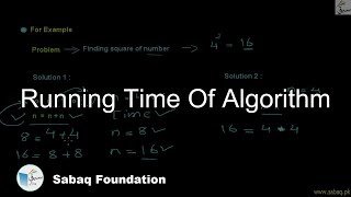 Running time of Algorithm, Computer Science Lecture | Sabaq.pk