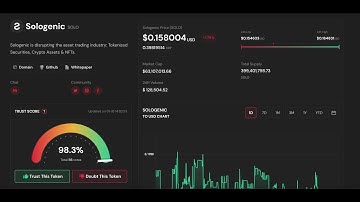 How To Look up Tokenomics on the XRP Ledger || Sologenic Market Index