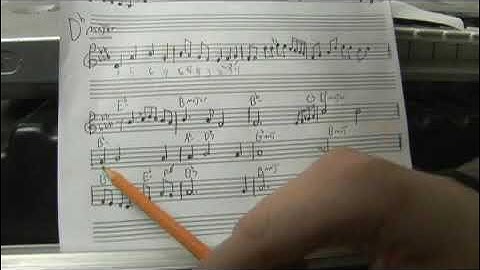 How to Analyze Sharps & Flats in Db (D Flat)