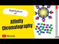 Applications of affinity chromatography 2020  affinity chromatography applications  helsite
