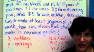 3 4 linear programming