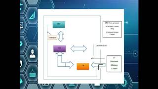 WHAT THE MEANING OF IRQ|MALAY