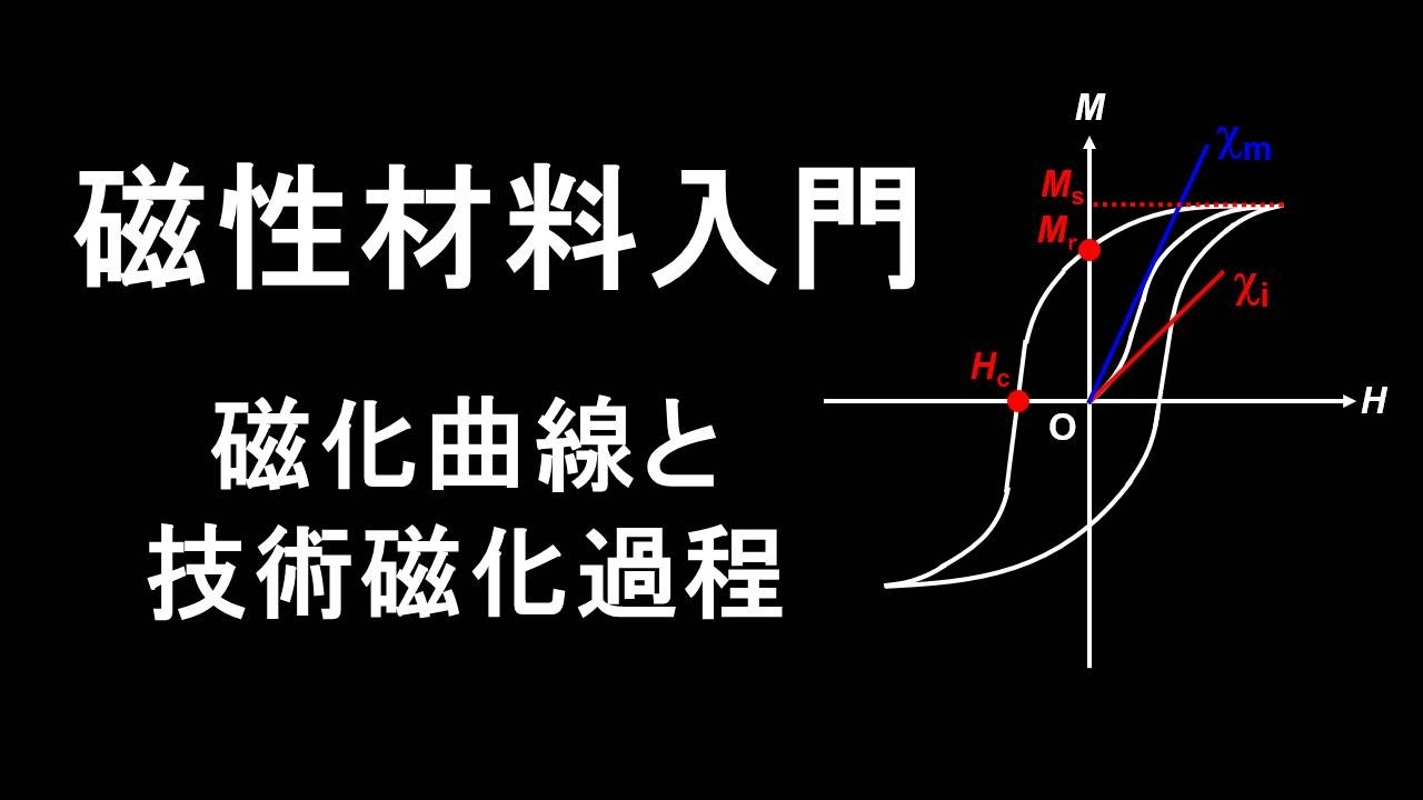 磁性材料入門 ～磁性の基礎～ ： 磁化曲線と技術磁化過程 - YouTube