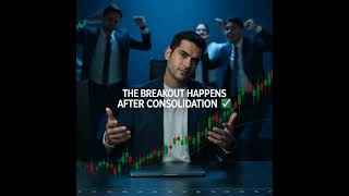 How to Trade Stock Market Consolidations Before the Explosive Trading Breakout