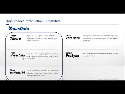 CU Webinar: Tibero Database – ตอบโจทย์การทำ Data Migration ให้เป็นเรื่องง่าย พร้อมลดต้นทุนขององค์กร