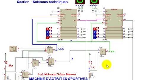 BAC Sciences Techniques 2019 Session de contrôle