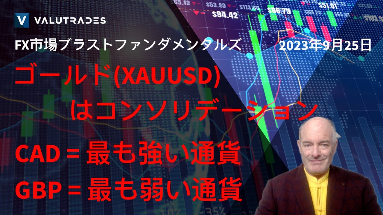 ゴールド(XAUUSD)はコンソリデーション/ WTI (USOil)は上昇/ CAD = 最も強い通貨 GBP = 最も弱い通貨