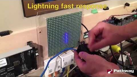 Pathway @ LDI tech breakfast 2016