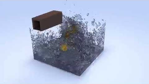 My first try Water Simulation.