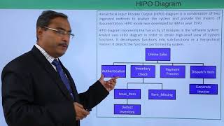 HIPO Diagram screenshot 2