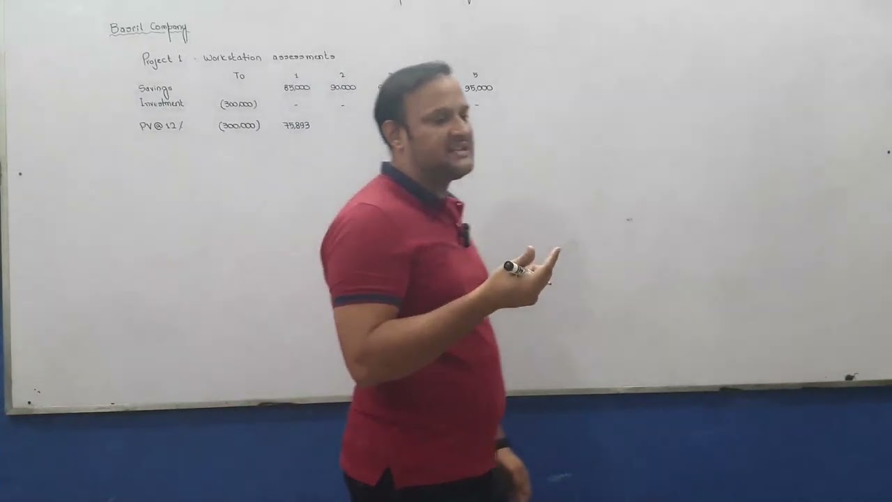 Capital rationing | Basril plc Question | Business Insights and Analysis | CAF 7