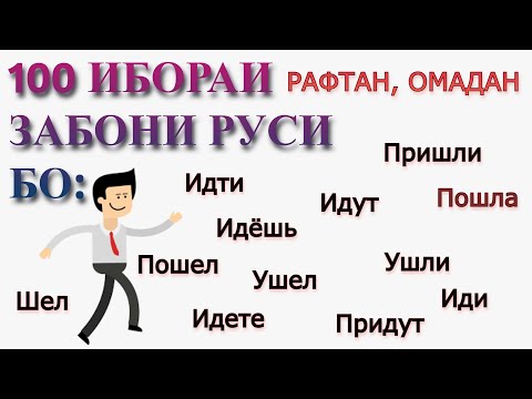 100 ИБОРАИ ЗАБОНИ РУСИ БО "ИДТИ".