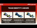 F1 in Schools Primary Class Regional Finals: Wales - Awards Show 2022