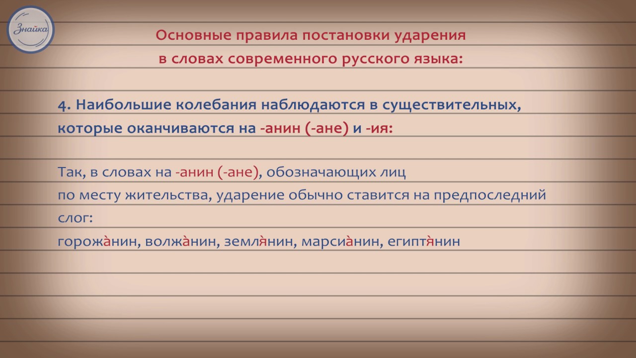 Ударение в русском языке Ударение в русском языке