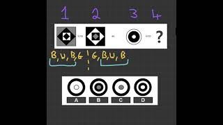 EDPT Free Practice Question 2