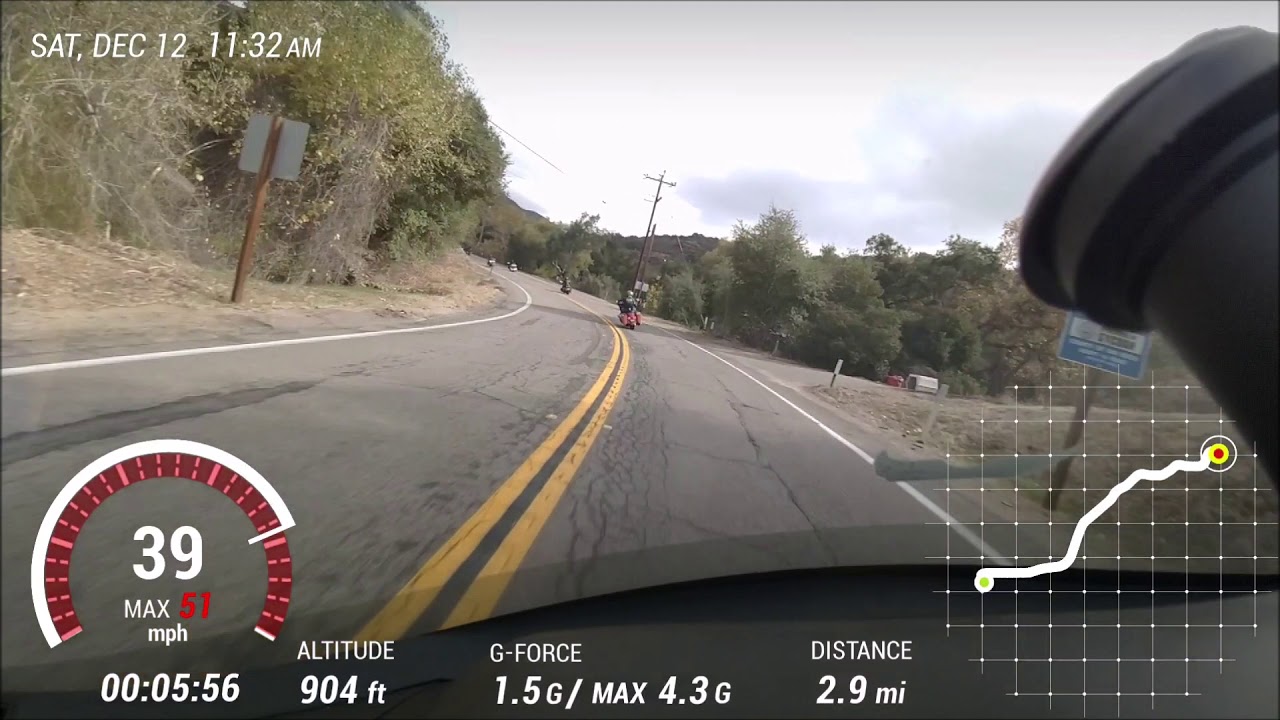 Bill Markel's check off ride with El Cajon HOG aka "Following Amy"