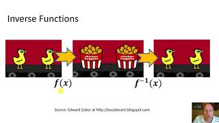 6 2 Inverse Functions and Relations