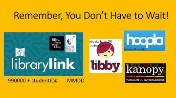 How to Use Our Online Library Catalog