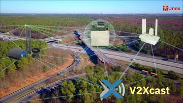 The V2X & Wi-Fiof Connected Vehiclesand C-ITS in Smart Cities