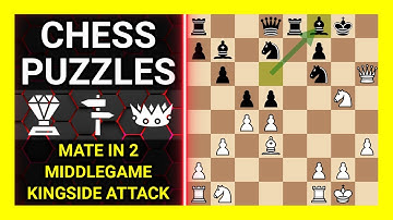 Chess Puzzles to Practice. Themes: Mate in 2, Middlegame, Kingside attack. Learn Chess
