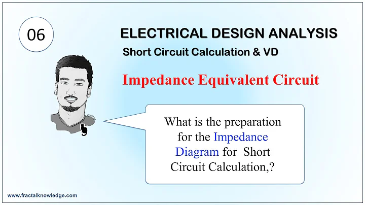 Electrical System Design Analysy -  Short Circuit Calculation - Base  Knowledge  part 6